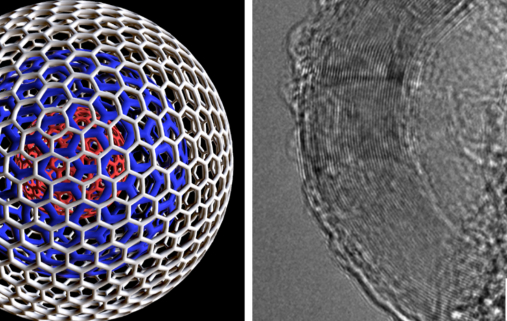Carbon Nano… “Onions?” What? Modern Sciences